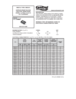 CMDZ22LTR Datasheet PDF ETC