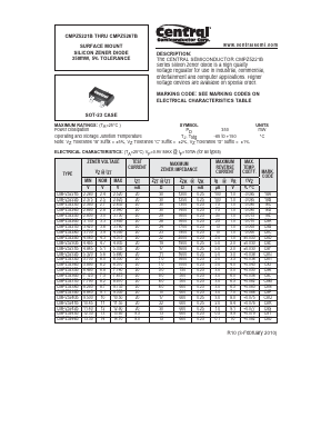 CMPZ5246BTR Datasheet PDF ETC
