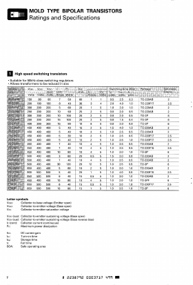 2SC2929 Datasheet PDF ETC