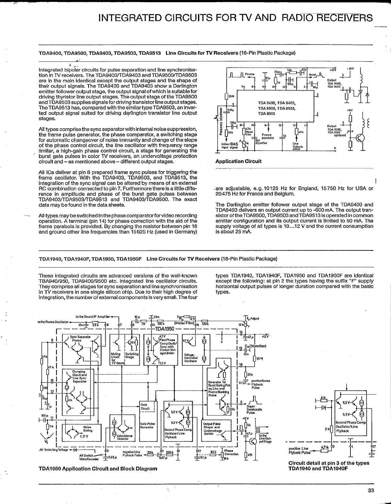TDA1950 Datasheet PDF ETC