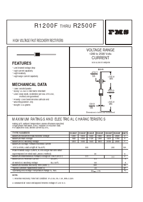 R1500F Datasheet PDF ETC