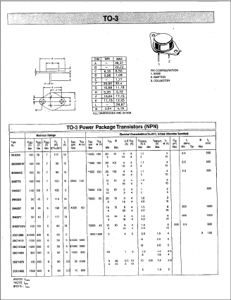 2N3055 Datasheet PDF ETC