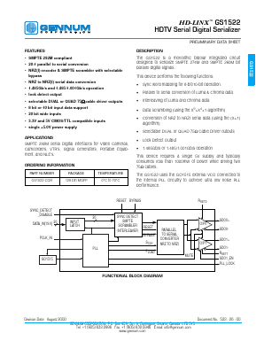 GS1522 Datasheet PDF ETC