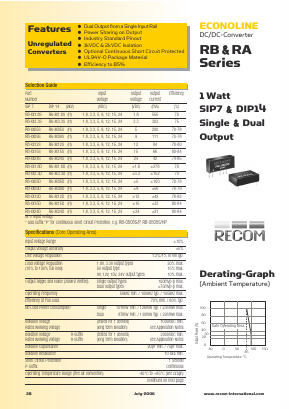 RB-1524D Datasheet PDF ETC