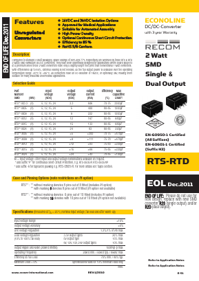 RTS-1224 Datasheet PDF ETC