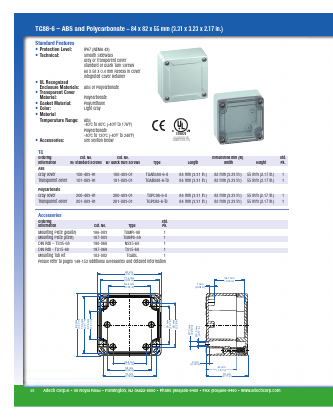 200-403-01 Datasheet PDF Altech corporation