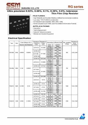 RG1608N-1072-D-T5 Datasheet PDF ETC