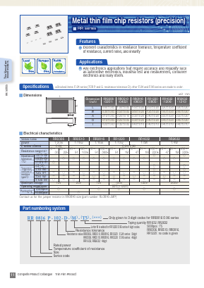 RR0816P-9310-D-94A Datasheet PDF ETC
