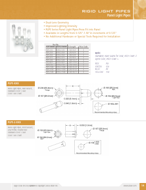 PLP5-1000 Datasheet PDF ETC