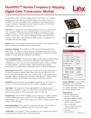 EVM-900-PRO Datasheet PDF ETC