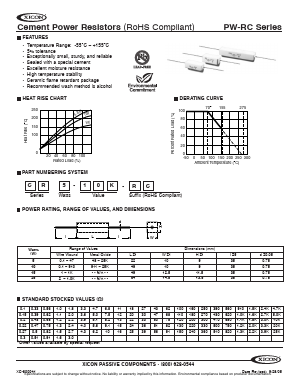 280-CR25-350-RC Datasheet PDF ETC
