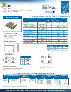 ECS-250-18-20BQ-DS Datasheet PDF ETC