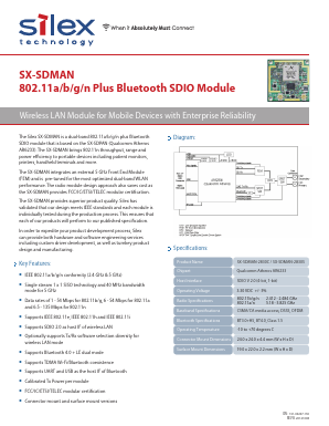 SX-SDMAN-2830C Datasheet PDF ETC