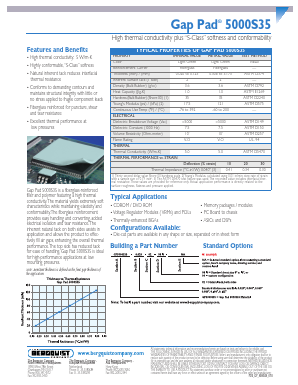 GP5000S35 Datasheet PDF ETC