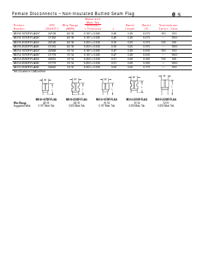 MU10-250DF/FLAGK Datasheet PDF ETC
