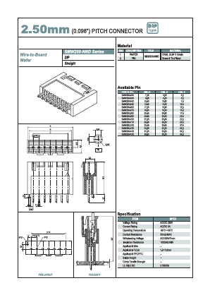 SMW250-02D Datasheet PDF ETC