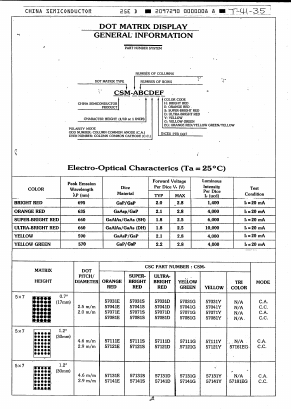 CSM88121Y Datasheet PDF ETC