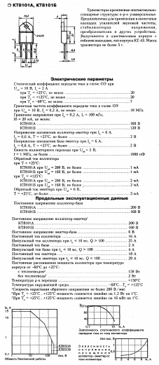 KT8101B Datasheet PDF ETC