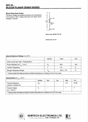 BZX55C91 Datasheet PDF ETC