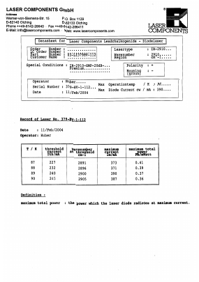 IR2910 Datasheet PDF ETC