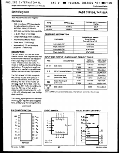 74F195A Datasheet PDF ETC