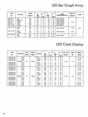 COM-3221RE Datasheet PDF ETC