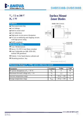 SMB5384B Datasheet PDF ETC