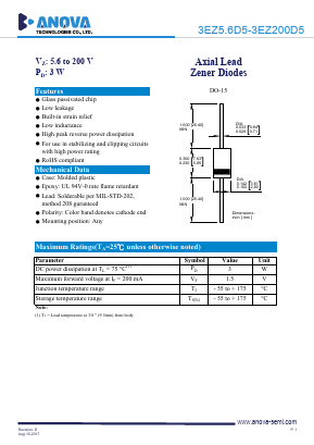 3EZ170D5 Datasheet PDF ETC