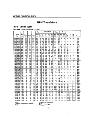MPS6520C Datasheet PDF ETC