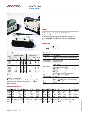 CZ-7100 Datasheet PDF ETC