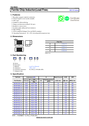 MCI18F-1R0KA Datasheet PDF ETC