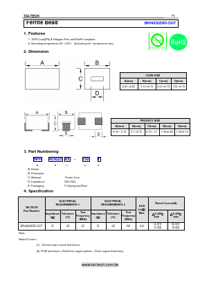 BPH403025R5-530T Datasheet PDF ETC
