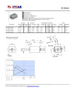 FK-130RH-09490 Datasheet PDF ETC