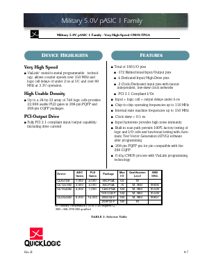 QL8X12B-PQ208M883C Datasheet PDF ETC1