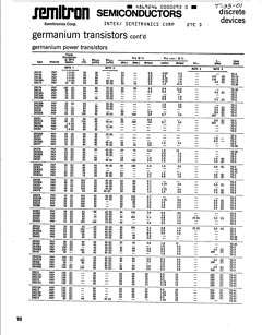 2N1971 Datasheet PDF ETC1