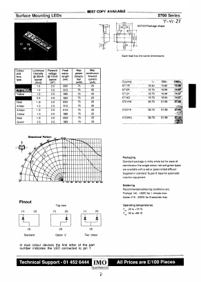 5503AD Datasheet PDF ETC1