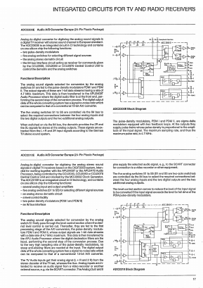 ADC2300 Datasheet PDF ETC1