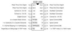 EDE1200 Datasheet PDF ETC1