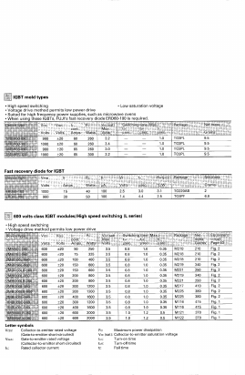 1MBH65-090 Datasheet PDF ETC1