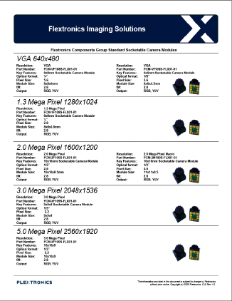 FCM-3F109S-FLX01-01 Datasheet PDF ETC1