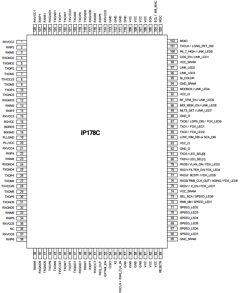 IP178CH Datasheet PDF ETC1