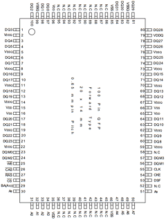 M32L1632512A Datasheet PDF ETC1