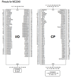 MC2510 Datasheet PDF ETC1