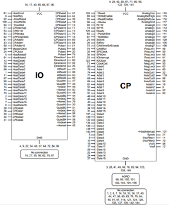 MC58220CP Datasheet PDF ETC1