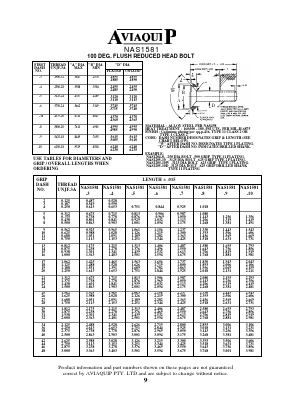 NAS1581-6 Datasheet PDF ETC1