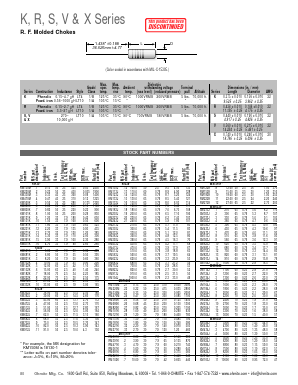 RM821K Datasheet PDF ETC1