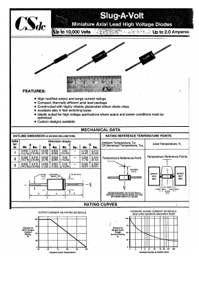 SV125F Datasheet PDF ETC1