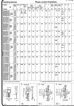 CS15-02GO2 Datasheet PDF ETC1