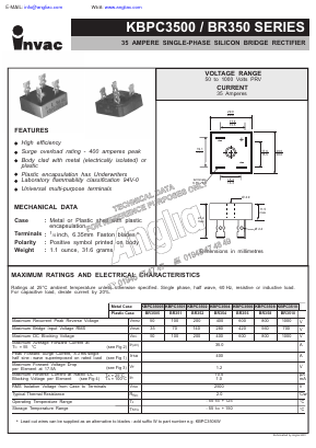 BR3510 Datasheet PDF ETC1