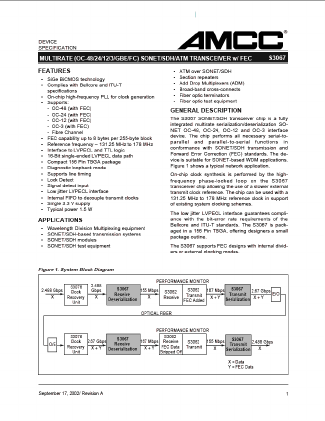 S3067TB-156TBGA20 Datasheet PDF ETC1